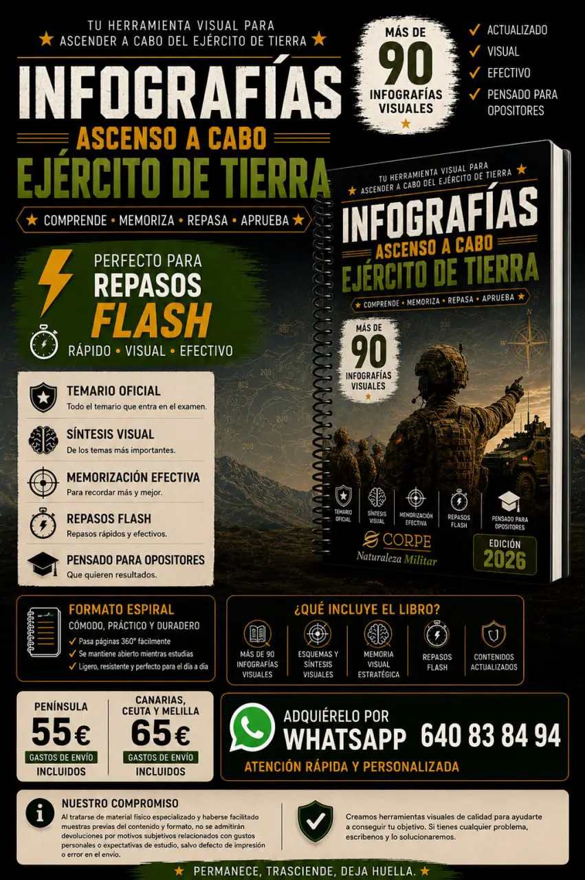 Infografías Ascenso a Cabo de Ejército de Tierra