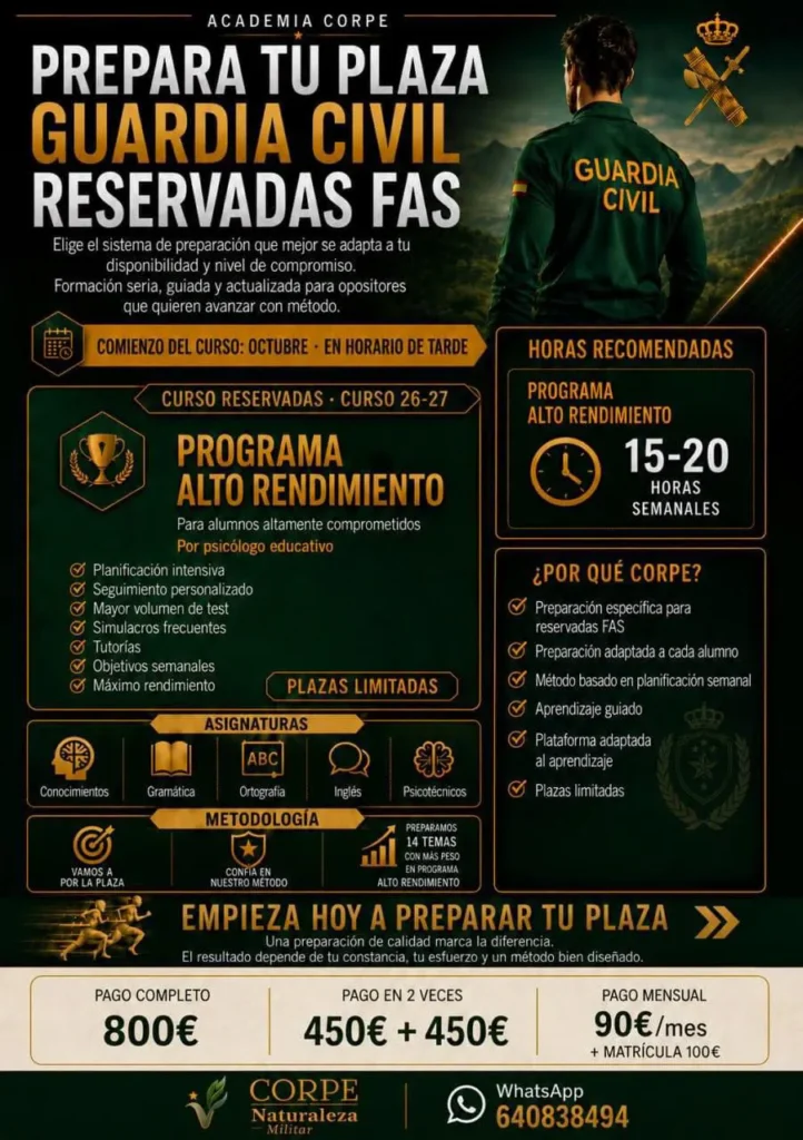 Reservadas Guardia Civil